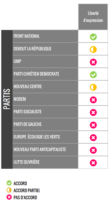 liberte_expression