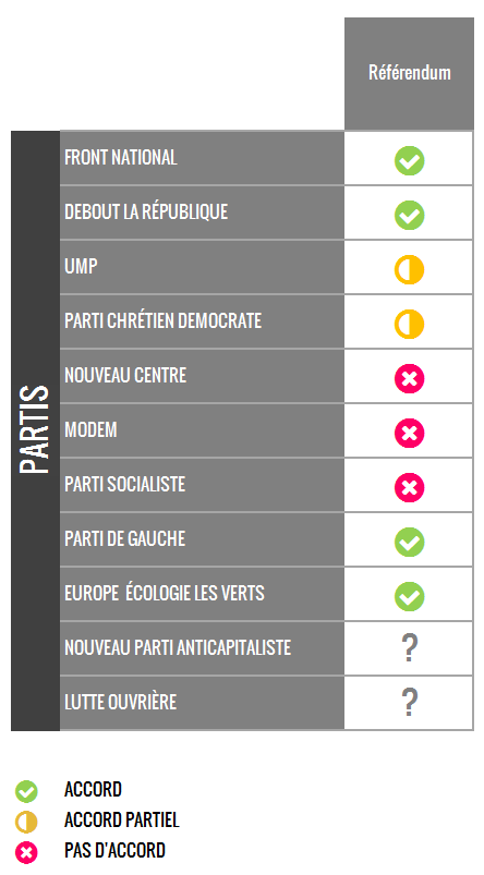 referendum