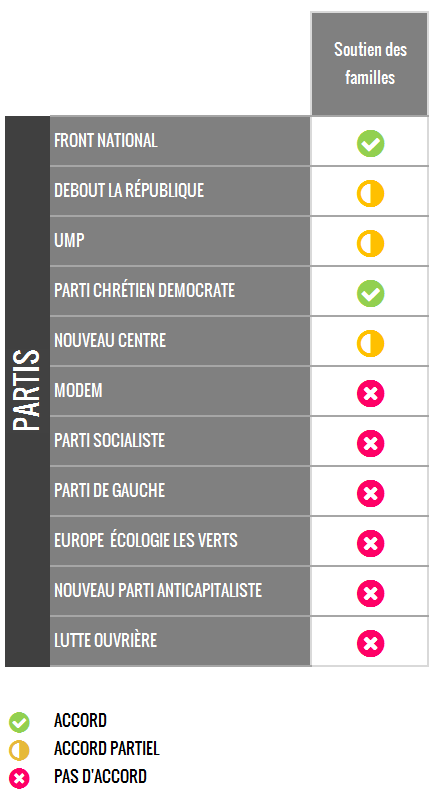 soutien_familles